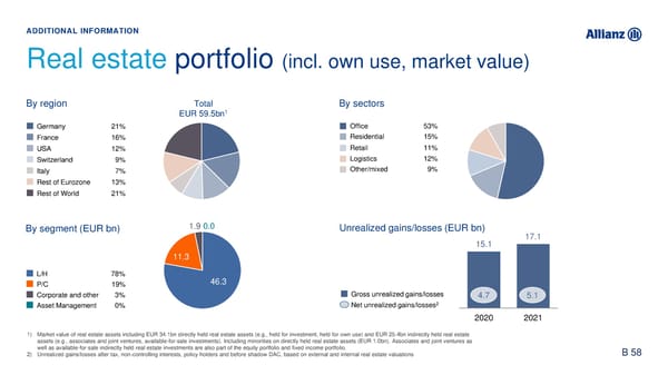 Analyst Presentation - Page 76