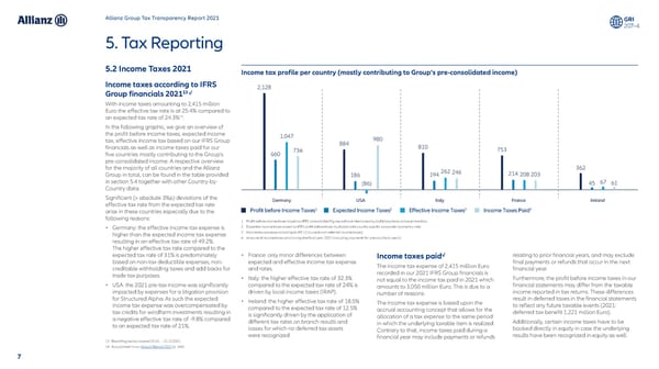 Tax Transparency Report - Page 8