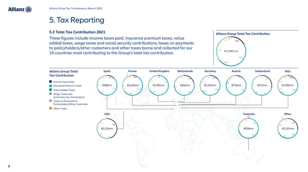 Tax Transparency Report - Page 9