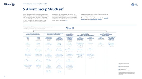 Tax Transparency Report - Page 12