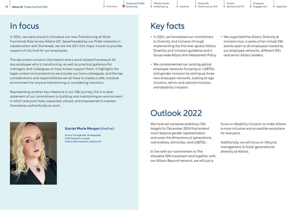 People Factbook - Page 11
