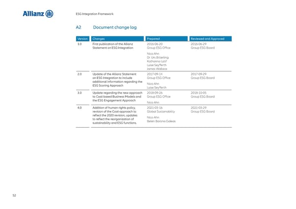 Allianz ESG Integration Framework - Page 53