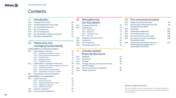 Sustainability Report 2021 - Page 3