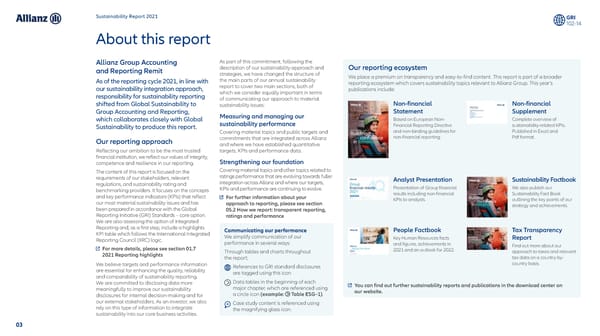 Sustainability Report 2021 - Page 4