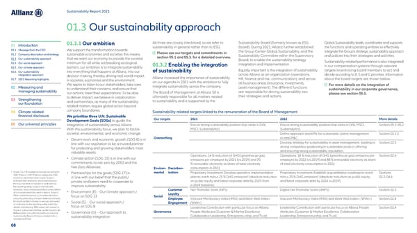Sustainability Report 2021 - Page 9
