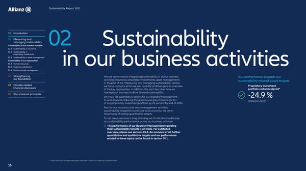 Sustainability Report 2021 - Page 16