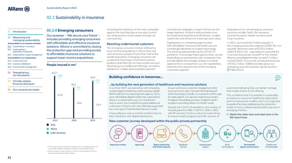 Sustainability Report 2021 - Page 22