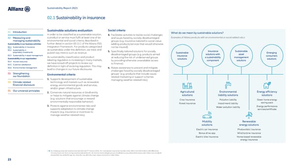 Sustainability Report 2021 - Page 24