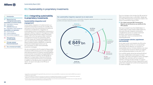 Sustainability Report 2021 - Page 26