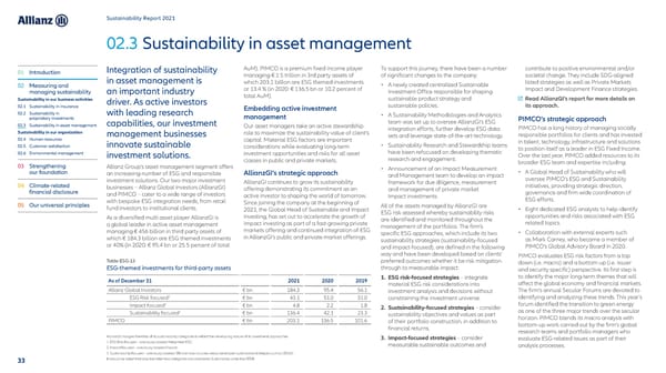 Sustainability Report 2021 - Page 34
