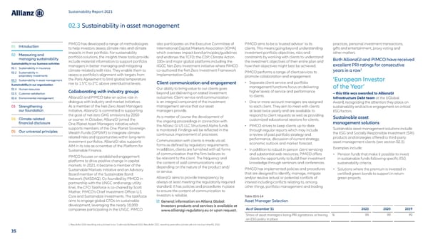 Sustainability Report 2021 - Page 36