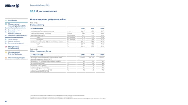 Sustainability Report 2021 - Page 41