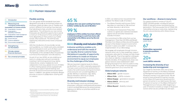 Sustainability Report 2021 - Page 43