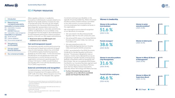 Sustainability Report 2021 - Page 44