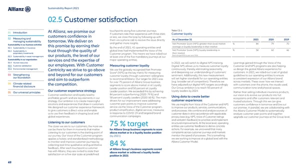 Sustainability Report 2021 - Page 50