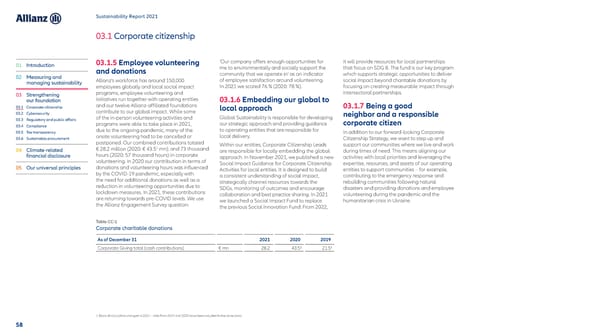 Sustainability Report 2021 - Page 59