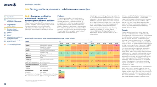 Sustainability Report 2021 - Page 76