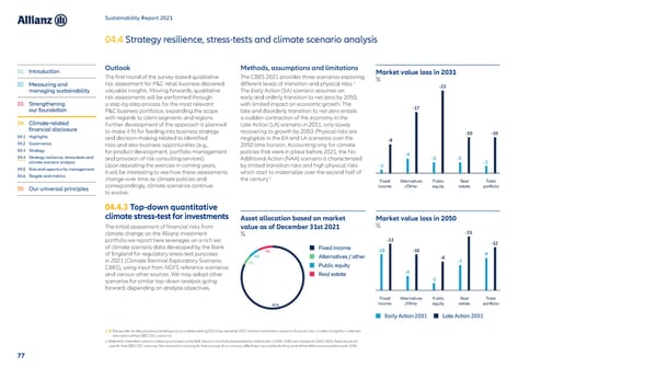 Sustainability Report 2021 - Page 78