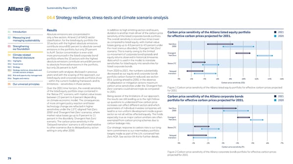 Sustainability Report 2021 - Page 80
