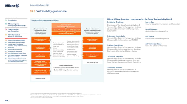 Sustainability Report 2021 - Page 107
