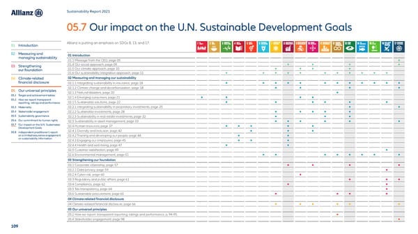 Sustainability Report 2021 - Page 110