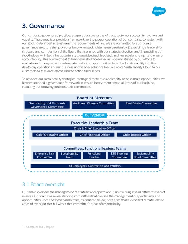 Salesforce TCFD Report - Page 7