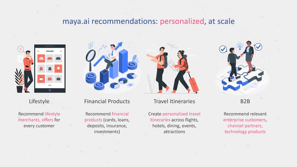 About maya.ai - Page 4