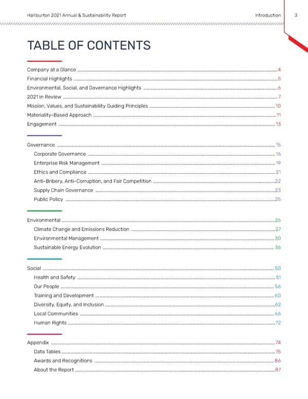 Annual & Sustainability Report | Halliburton - Page 2