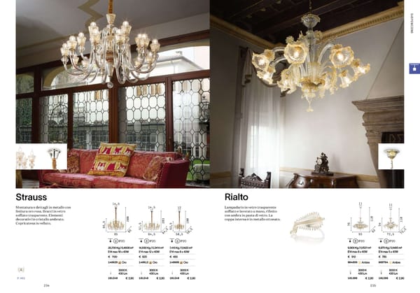 Katalog Ideal Lux 2021 - Page 119