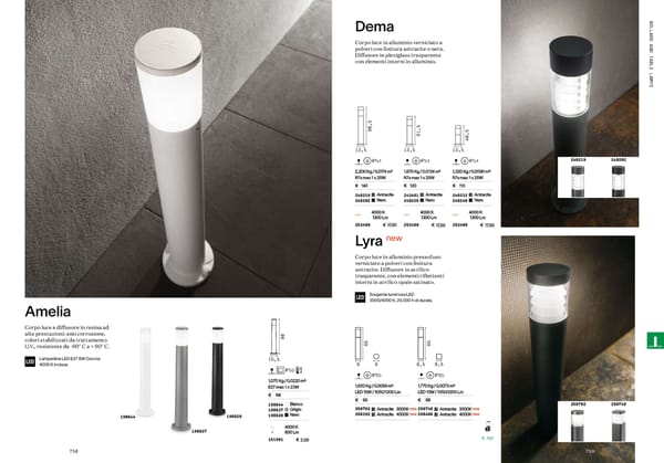Katalog Ideal Lux 2021 - Page 381