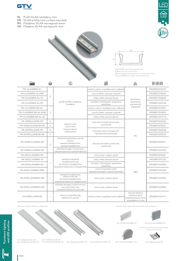 Katalog GTV 2021 Inwestycyjne - Page 362