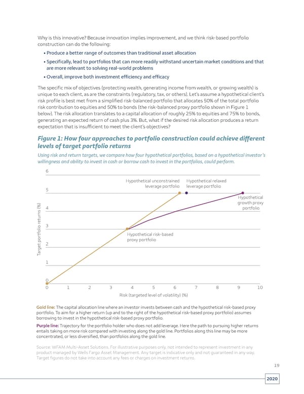 Wells Fargo Investment Insights - Page 19