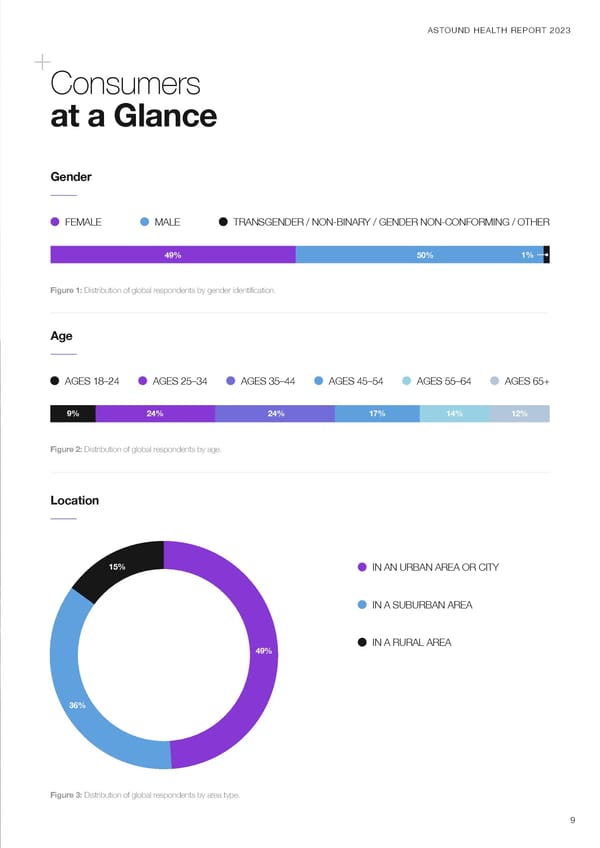 Health in the Next Normal - Page 9