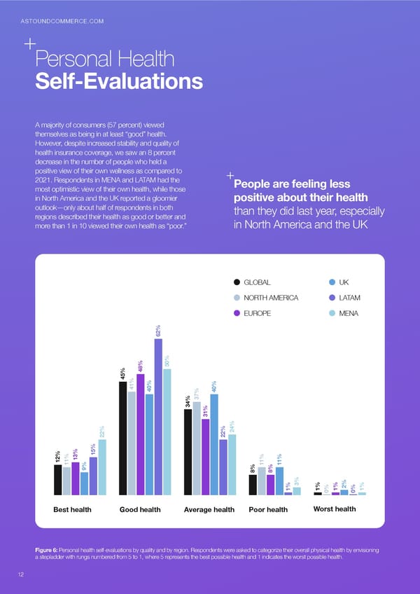 Health in the Next Normal - Page 12