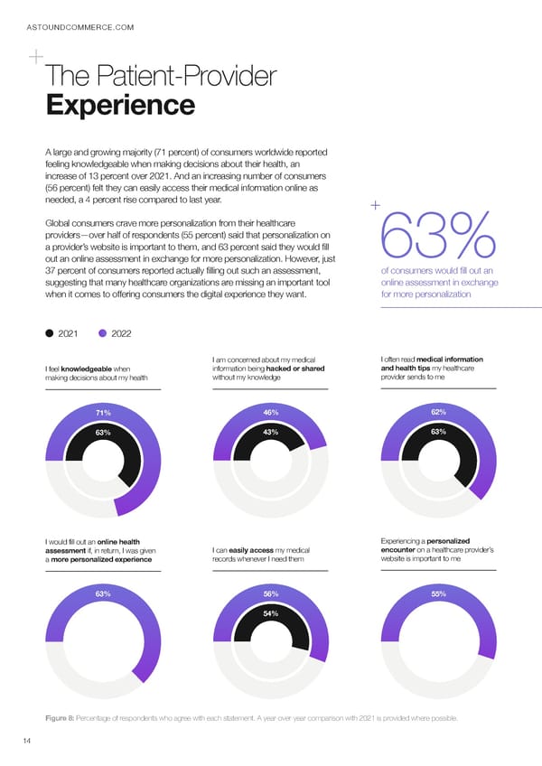 Health in the Next Normal - Page 14