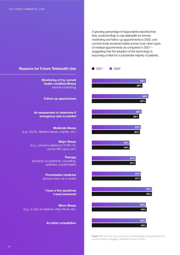 Health in the Next Normal - Page 18