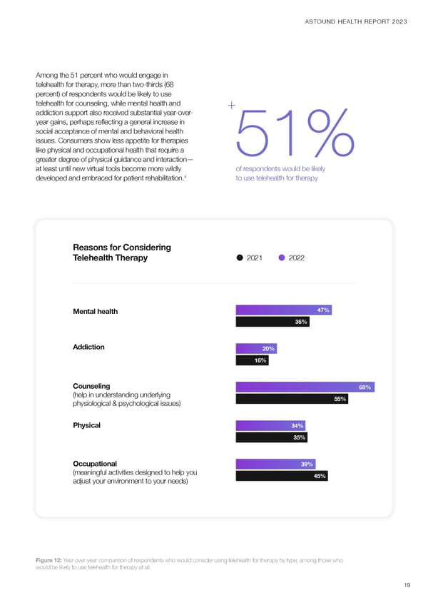 Health in the Next Normal - Page 19