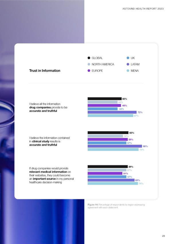 Health in the Next Normal - Page 23