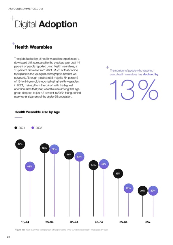 Health in the Next Normal - Page 24