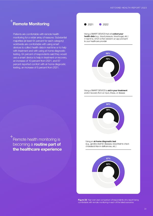 Health in the Next Normal - Page 31