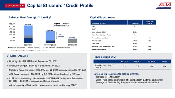 Earning Presentation - Page 14