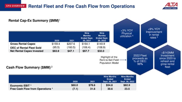 Earning Presentation - Page 17