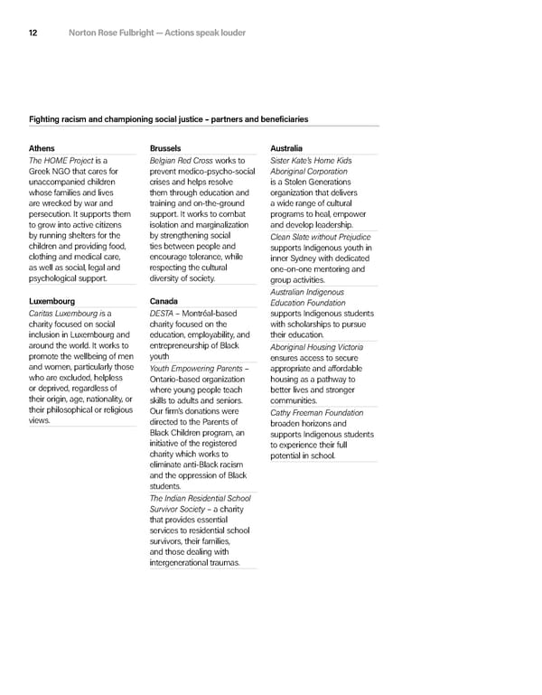 Actions speak louder | Interactive - Page 12
