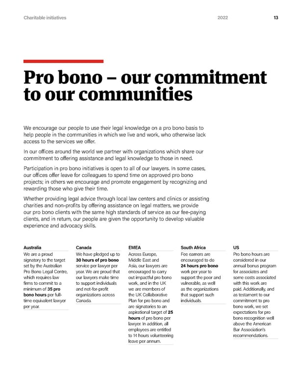Actions speak louder | Interactive - Page 13