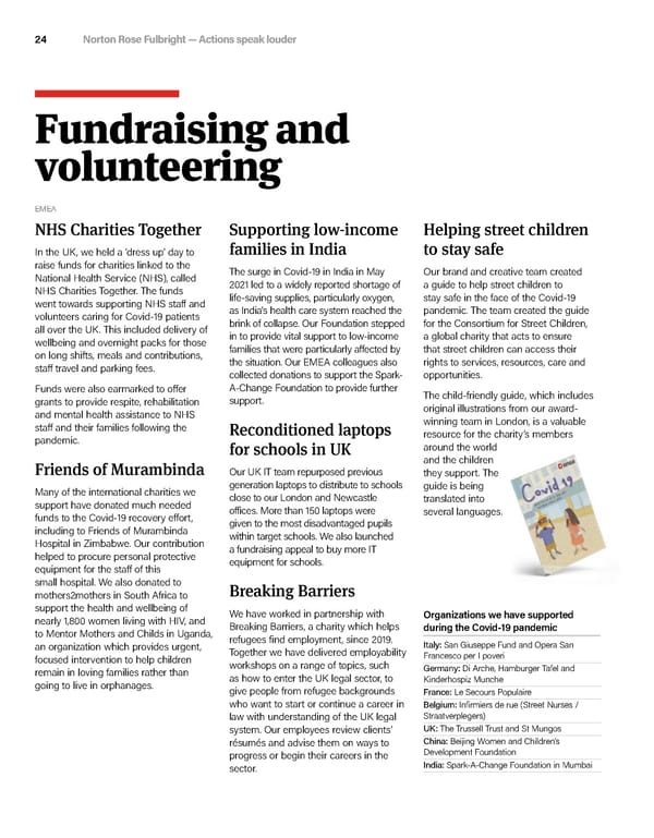 Actions speak louder | Interactive - Page 24