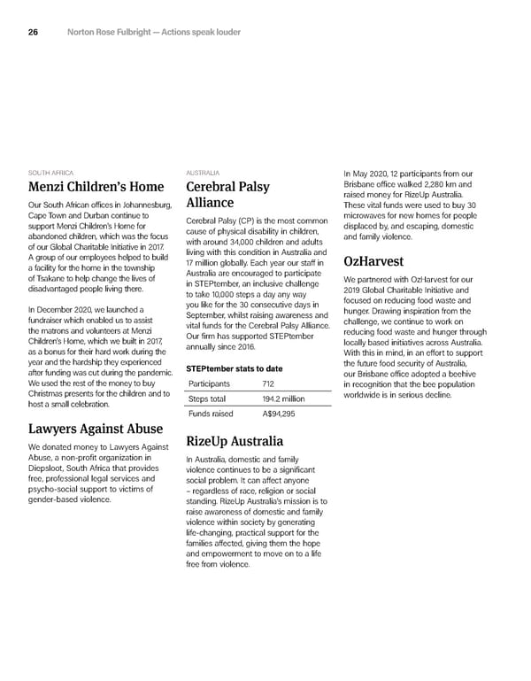 Actions speak louder | Interactive - Page 26