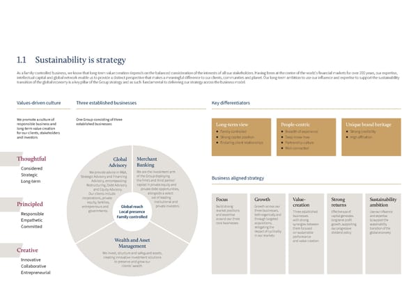 Sustainability Report | Rothschild & Co - Page 5