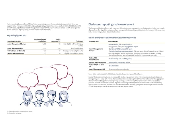 Sustainability Report | Rothschild & Co - Page 16