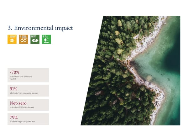 Sustainability Report | Rothschild & Co - Page 21