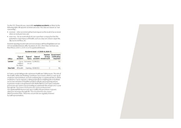 Sustainability Report | Rothschild & Co - Page 55